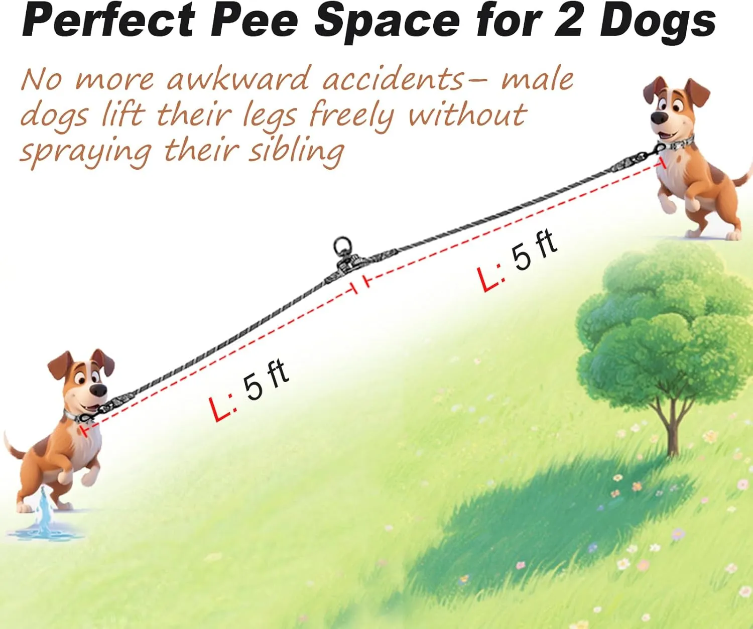 5 FT Double Dog Leash Coupler, Extension Rope for Two Dogs Walking, No Tangle Dual Strong 2 Dogs Lead Long Splitter, for Large Strong Medium Dogs (3/8" X 1.5m -Blue)