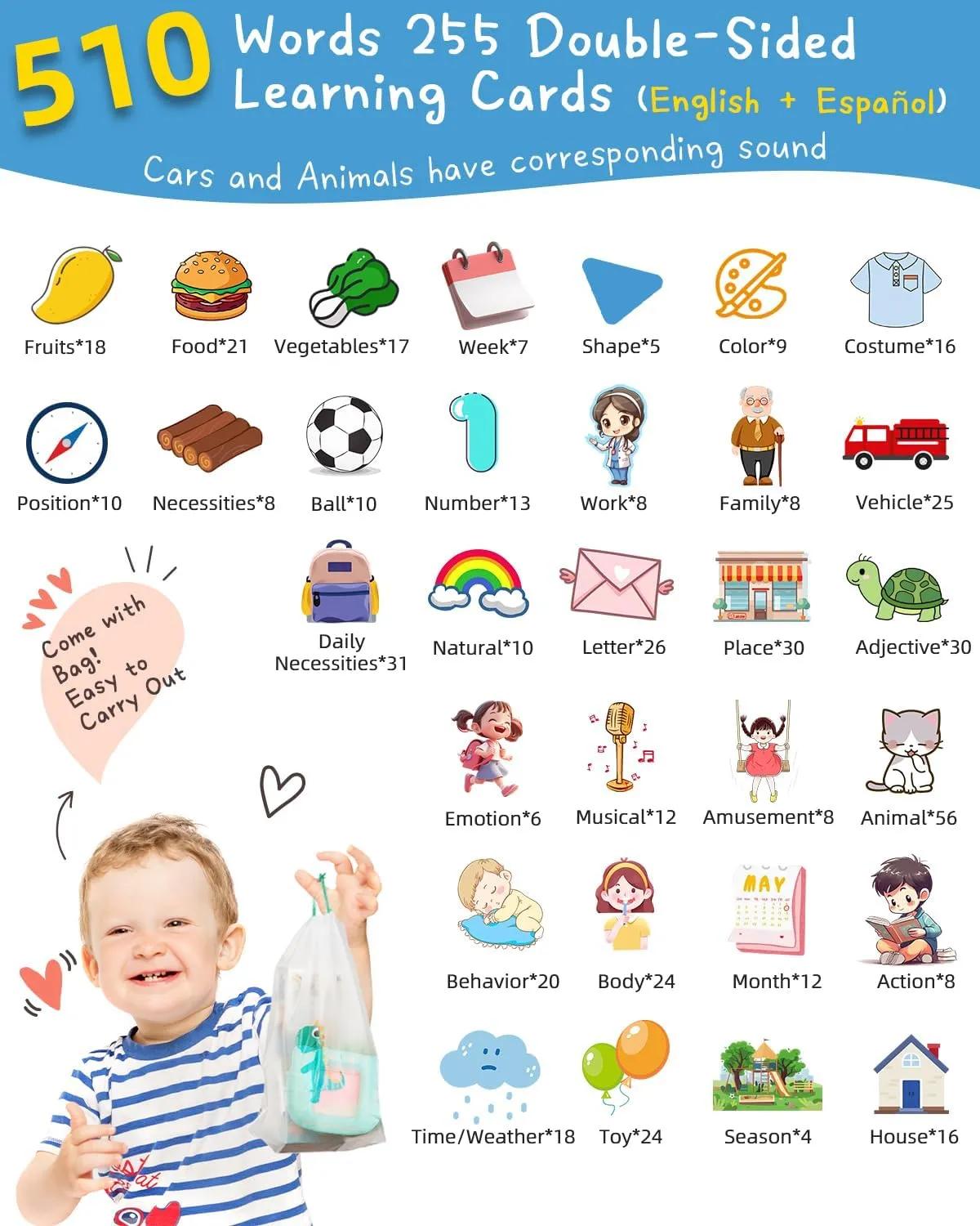 510 Words Spanish English Bilingual Talking Flash Cards for Toddlers 1-3, Pocket Speech Learning Montessori Toys for Kids, Autism Sensory Therapy Preschool Educational Birthday Gifts for Boys Girls