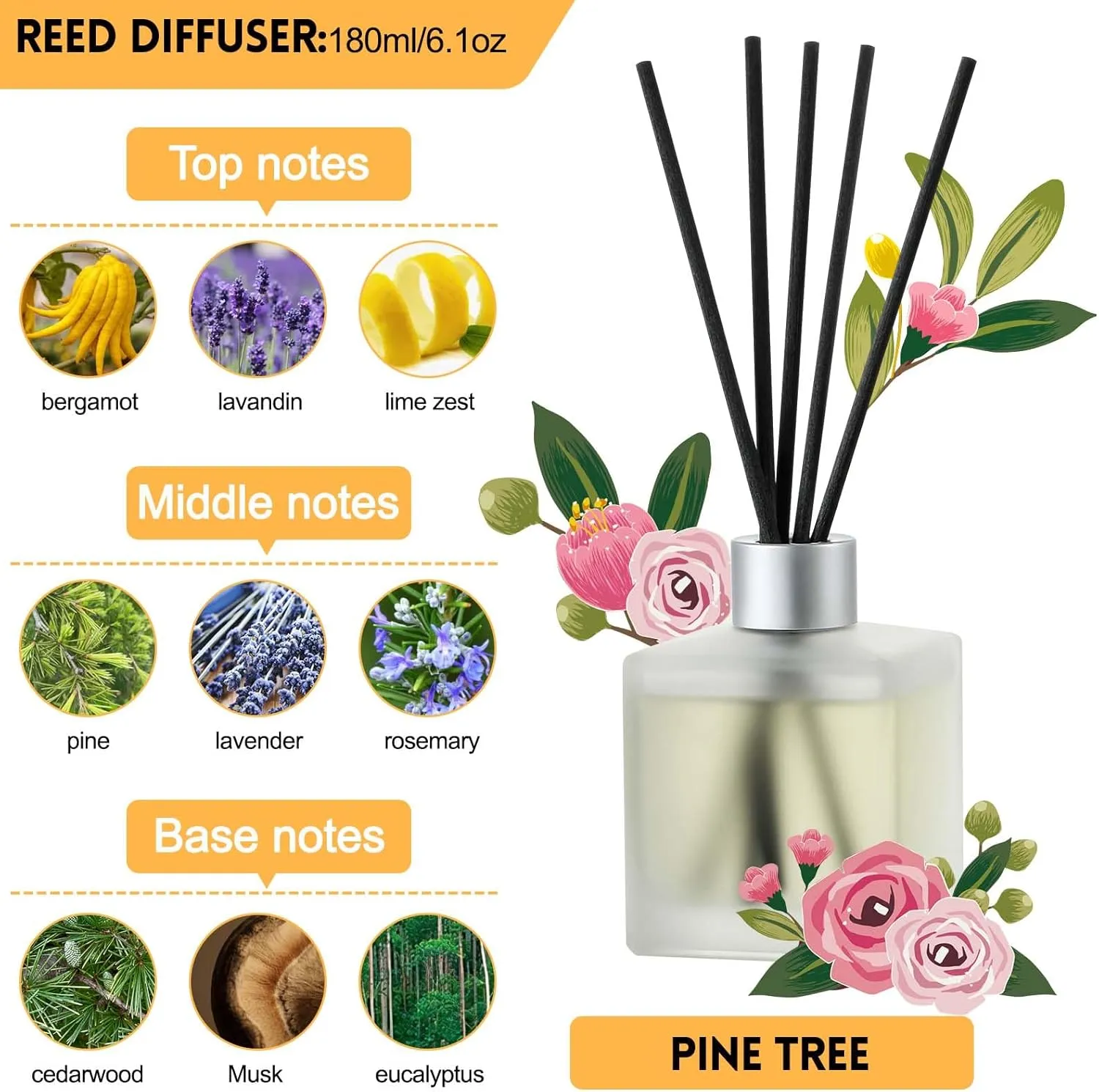 Brakula Reed Diffuser Set, 180ml Pine Tree Scented Oil Diffuser for Bathroom, Home Fragrance for Living Room, Office
