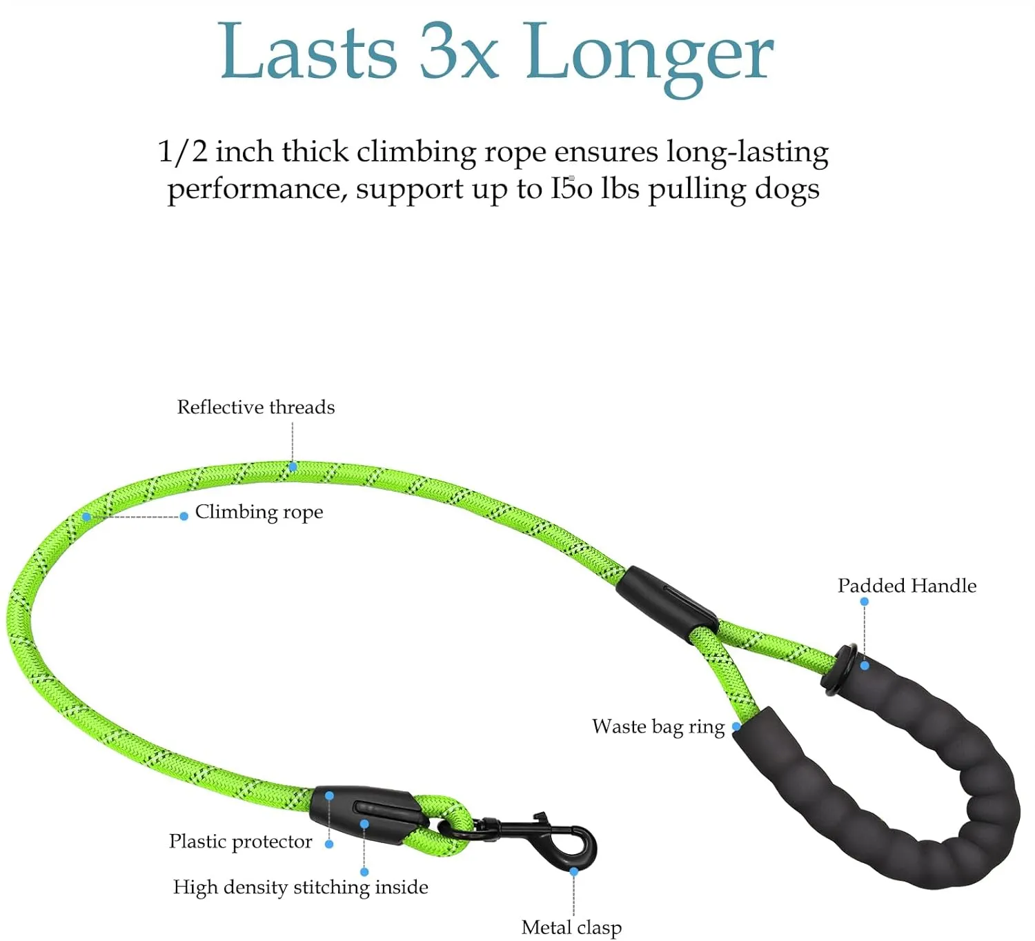 Dog Leash, Double Dog Leash for Two Dogs, Heavy Duty Adjustable Dual Dog Leash No Tangle, Bungee Retractable Split Multiple Leash for Walking 2 Dogs, Dog Poop Bags Trip Essentials (5.5FT-1/2, Green)