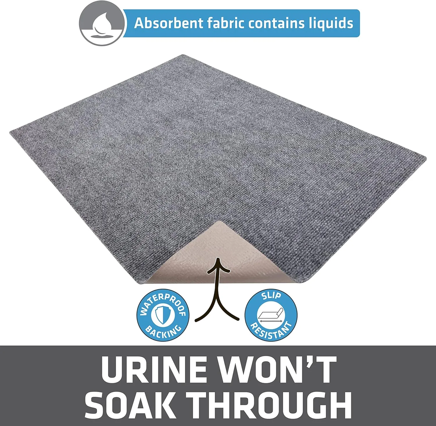Drymate Cat Litter Trapping Mat, (Ridged Design), Traps Litter & Mess from Box, Soft on Kitty Paws, Absorbent, Waterproof, Urine-Proof, Machine Washable, Durable, (USA Made) (20" x 28")