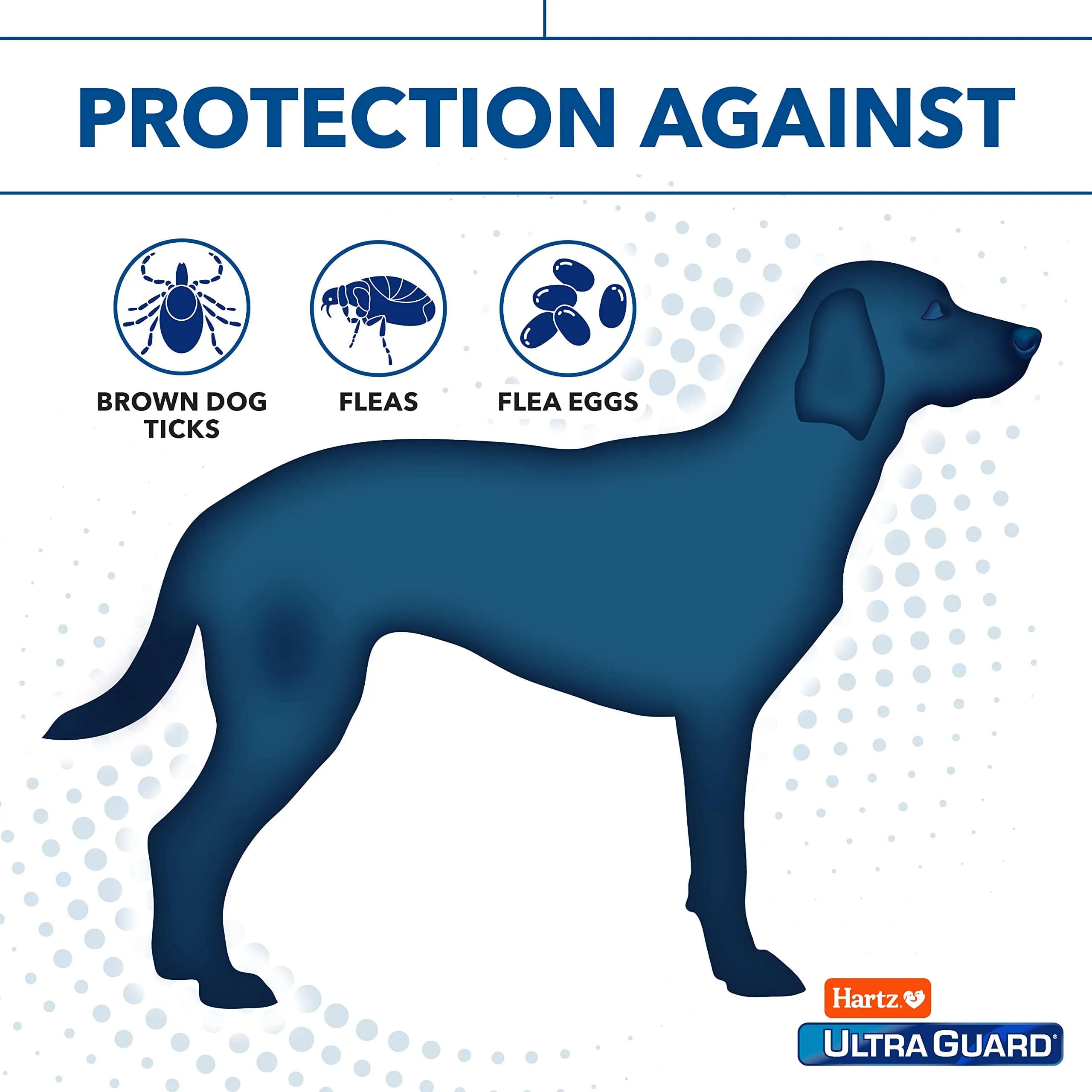 Hartz Mountain Ultra Guard Plus Flea and Tick Dog Shampoo and Conditioner - 18 Oz