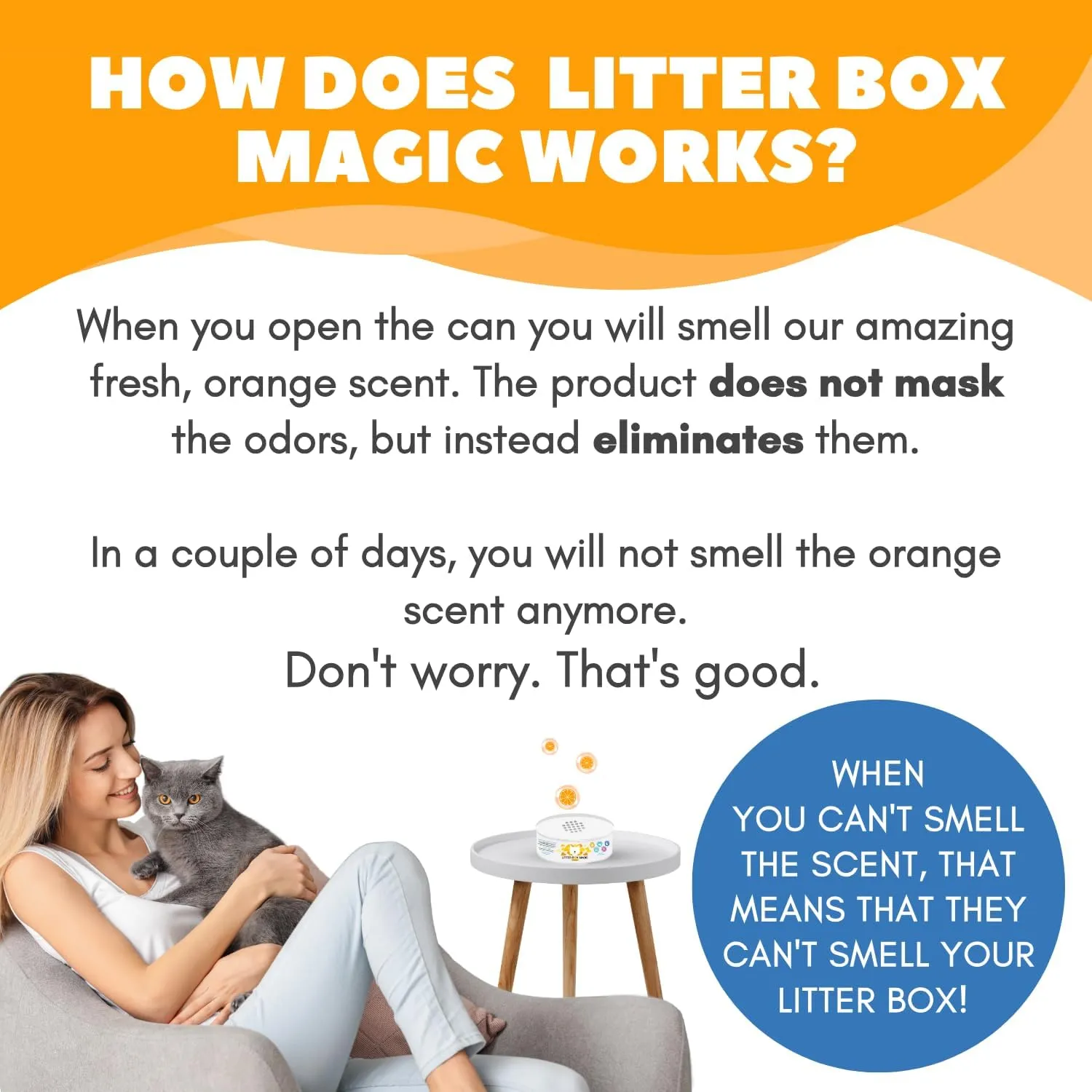 Litter Box (,16 ( 453.6 ),1 )      ,