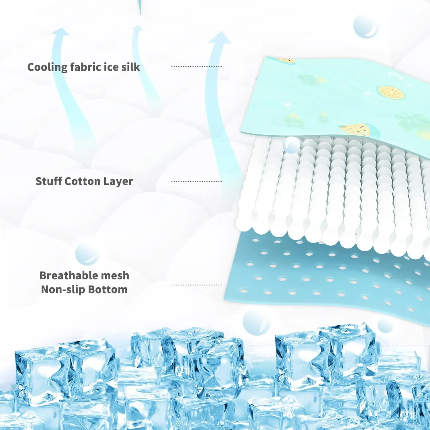 NWK 4pcs Dog Cooling Mat Ice Silk Cooling Mat for Dogs & Cats Portable & Washable Pet Blanket, Car Seats, Beds for Summer (Small (20'' x 16'' x 0.3''), Green Fruit)