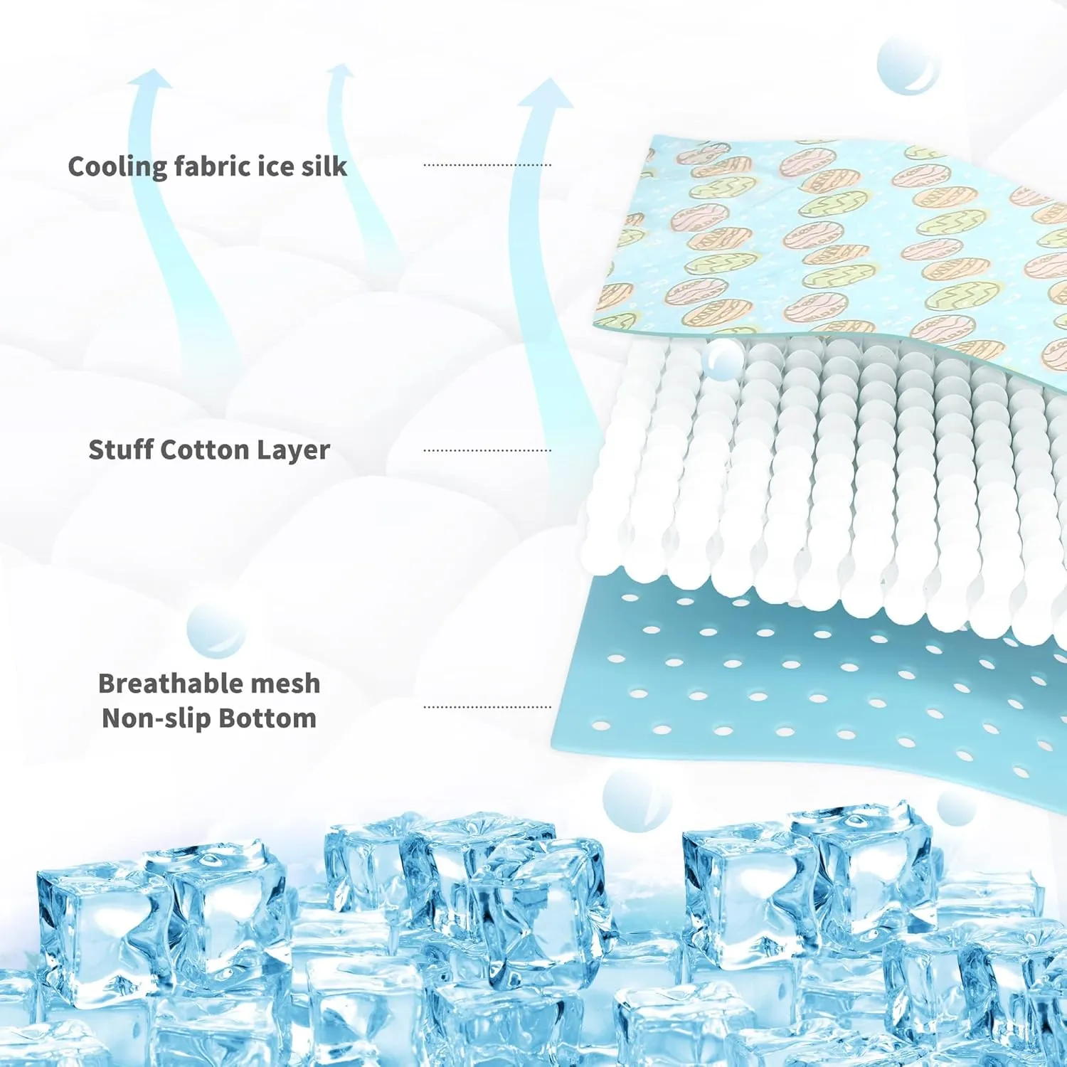 NWK Pet Cooling Mat -20 X 16 Ice Silk Cooling Mat for Dogs & Cats Portable & Washable Pet Cooling Blanket, Car Seats, Beds for Summer (Blue Toy, Small)