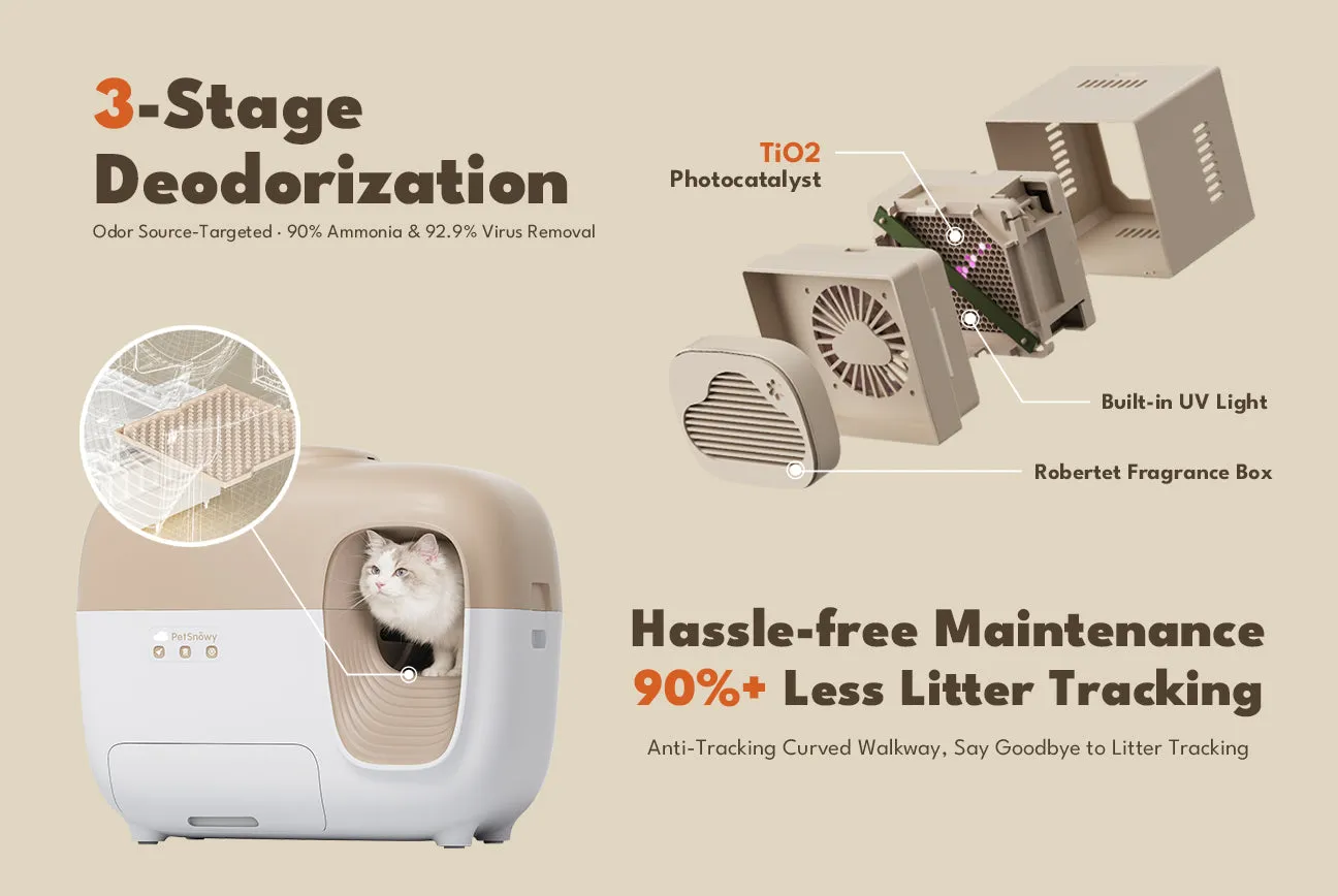 PetSnowy SNOW  Self-Cleaning Litter Box