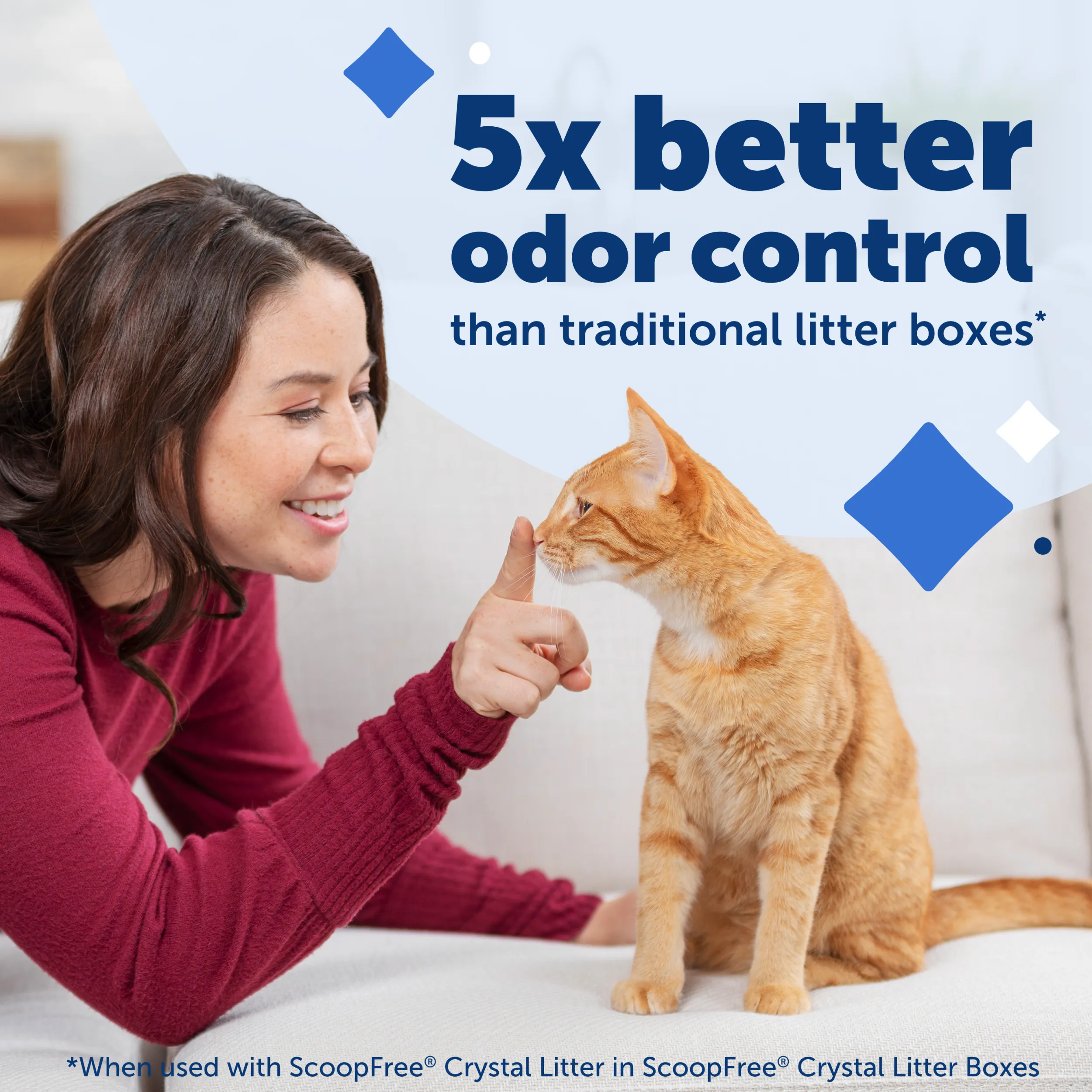 ScoopFree® Reusable Tray with Crystal Litter